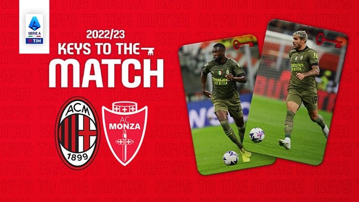 AC MILAN v MONZA: KEYS TO THE MATCH