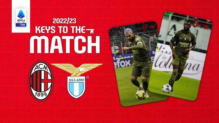 AC MILAN v LAZIO: KEYS TO THE MATCH