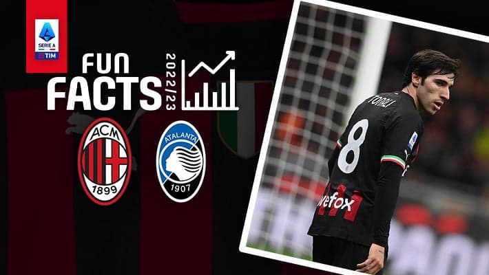 AC MILAN v ATALANTA: FUN FACTS
