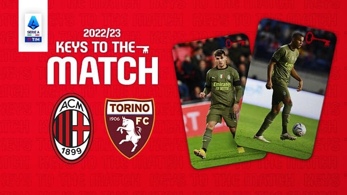 AC MILAN v TORINO: KEYS TO THE MATCH