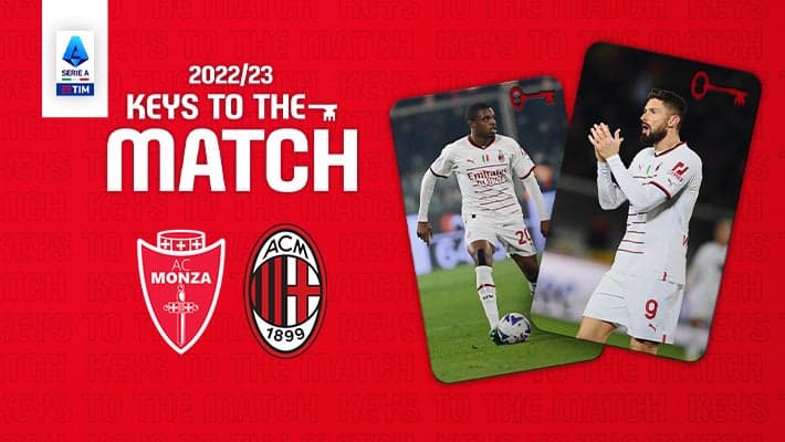 MONZA v AC MILAN: KEYS TO THE MATCH