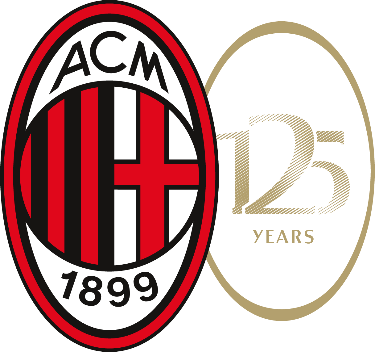 AC Milan – Sito Ufficiale